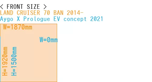 #LAND CRUISER 70 BAN 2014- + Aygo X Prologue EV concept 2021